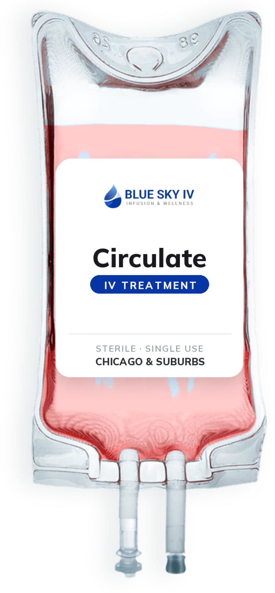 Circulate bag
